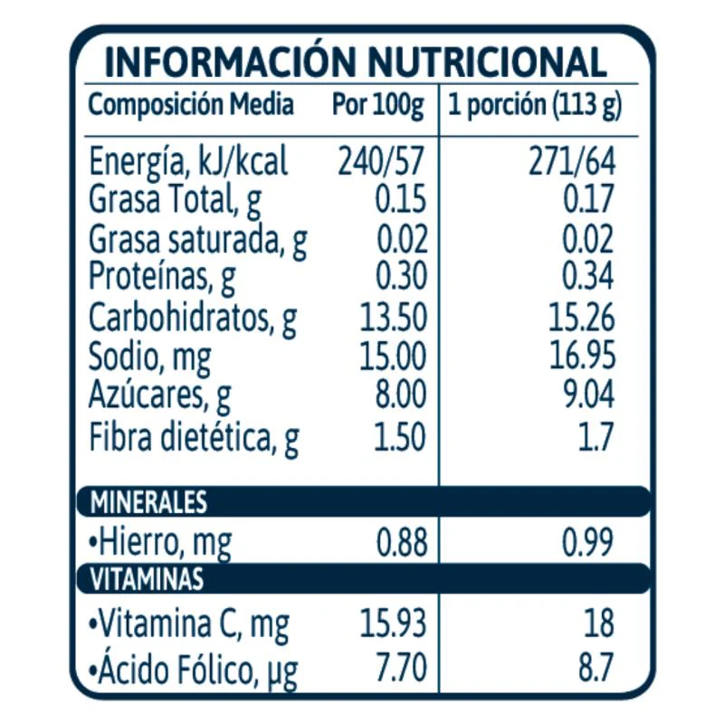 Imagen del producto 5
