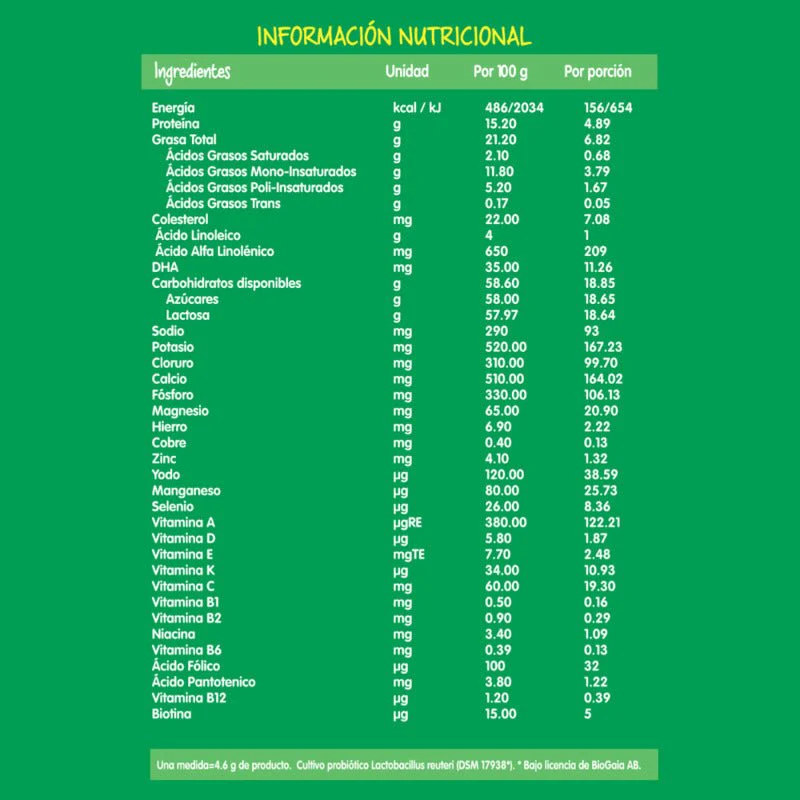 Imagen del producto 2