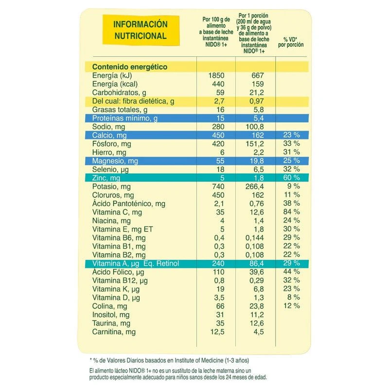 Imagen del producto 4